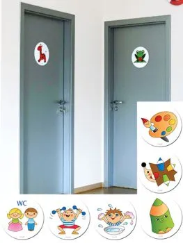 Functional space labeling