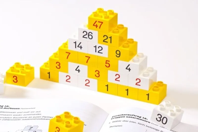 The number wall Maxi according to Kortenkamp The number wall Maxi according to Kortenkamp