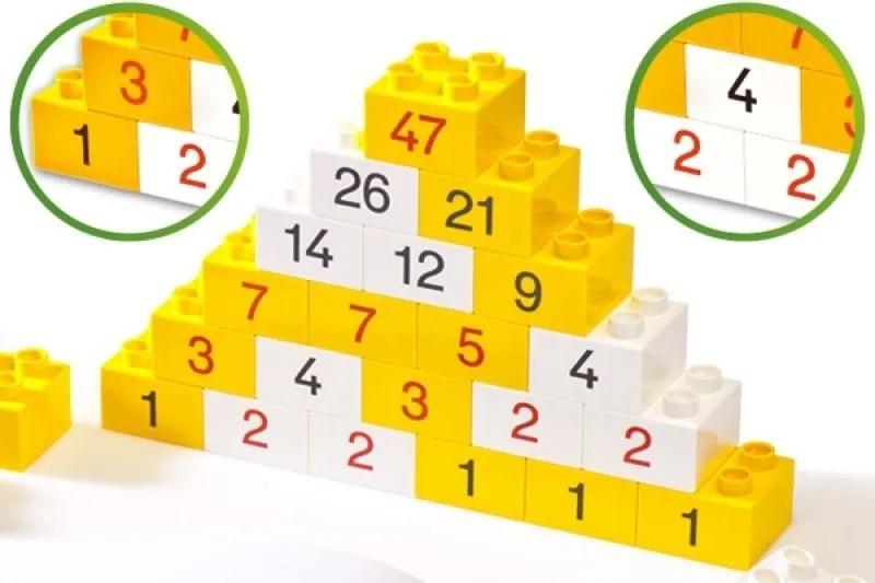 The number wall Maxi according to Kortenkamp The number wall Maxi according to Kortenkamp