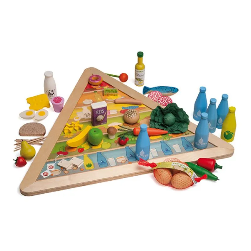 Food pyramid complete with laying material