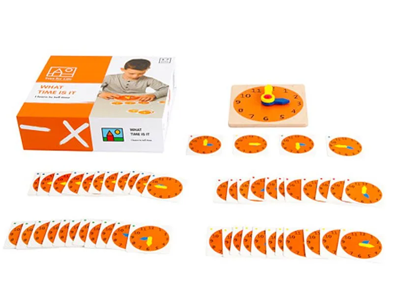 learning clock what time is it min with all parts learning clock what time is it min with all parts