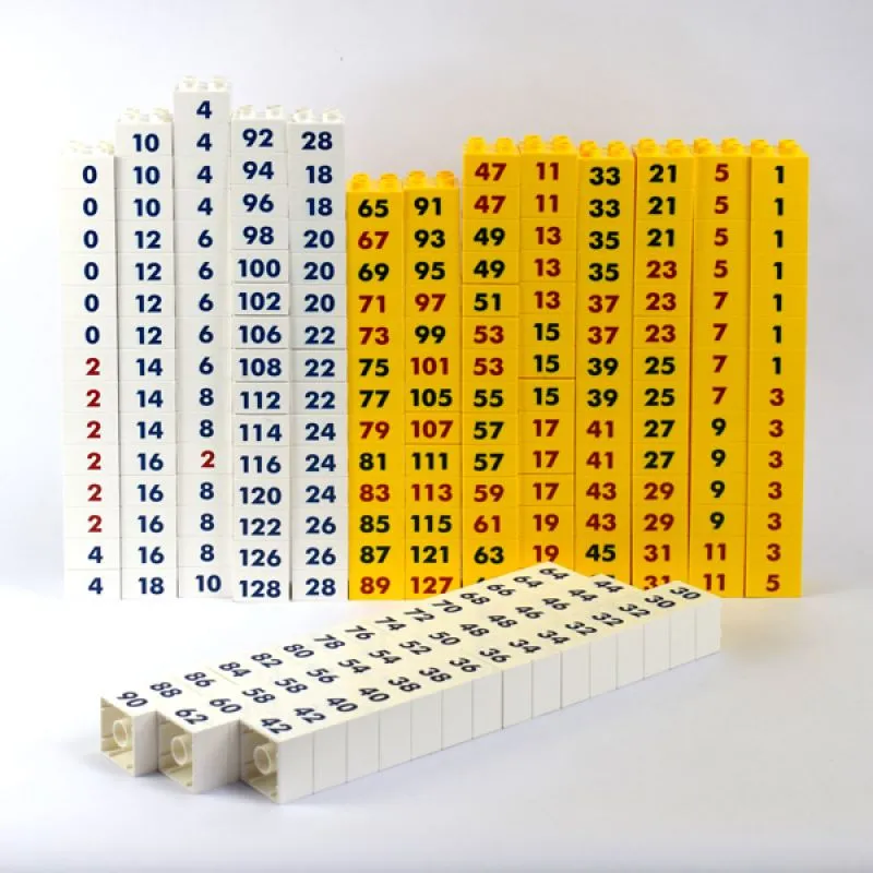 The number wall Maxi according to Kortenkamp The number wall Maxi according to Kortenkamp